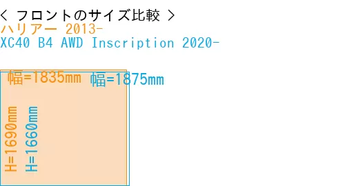 #ハリアー 2013- + XC40 B4 AWD Inscription 2020-